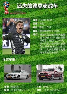 足球明星代言汽车,代言汽车品牌再掀风潮